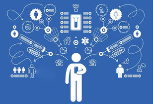 大數據分析軟件行業洞察 商業智能BI工具、大數據平臺與信息安全開發的融合演進